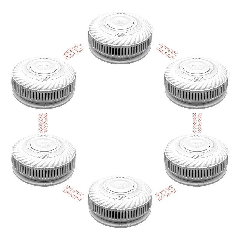 Smoke Detector Interconnected - เครื่องตรวจจับควันแบบเชื่อมต่อระหว่างกัน แบตเตอรี่ใช้งานได้ 10 ปี พร้อมมาตรฐาน EN14604