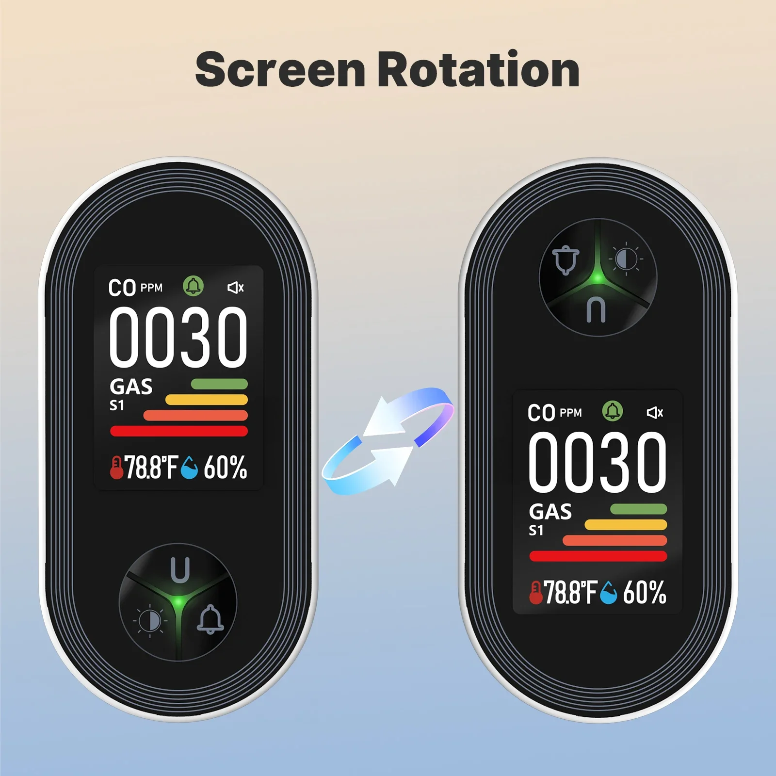 เครื่องตรวจจับก๊าซคาร์บอนมอนอก - Co Detector Plug บทวิจารณ์และราคา