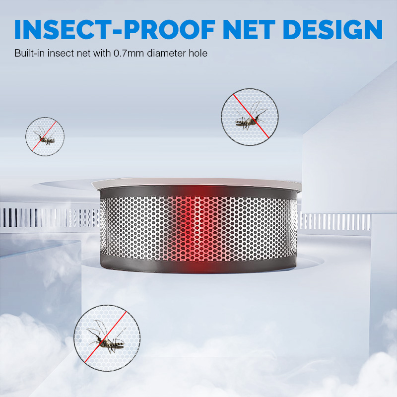 เครื่องตรวจจับควันแบบเชื่อมต่อ - Smoke Detector Interconnected บทวิจารณ์และราคา
