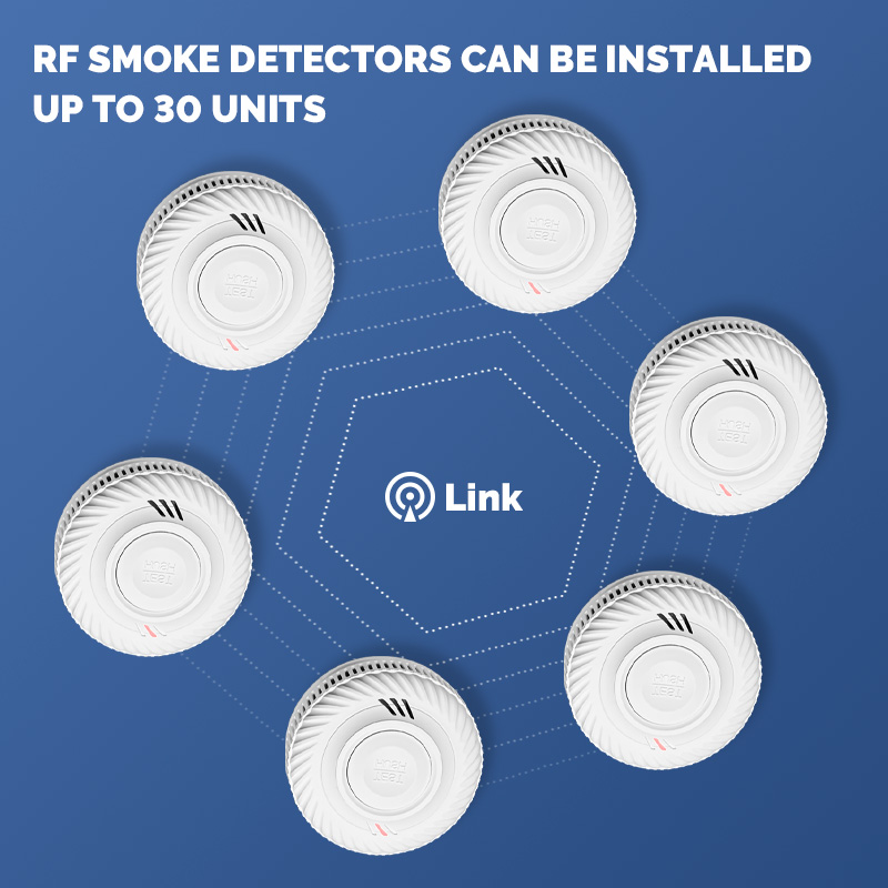 เครื่องตรวจจับควันแบบเชื่อมต่อ - Smoke Detector Interconnected บทวิจารณ์และราคา